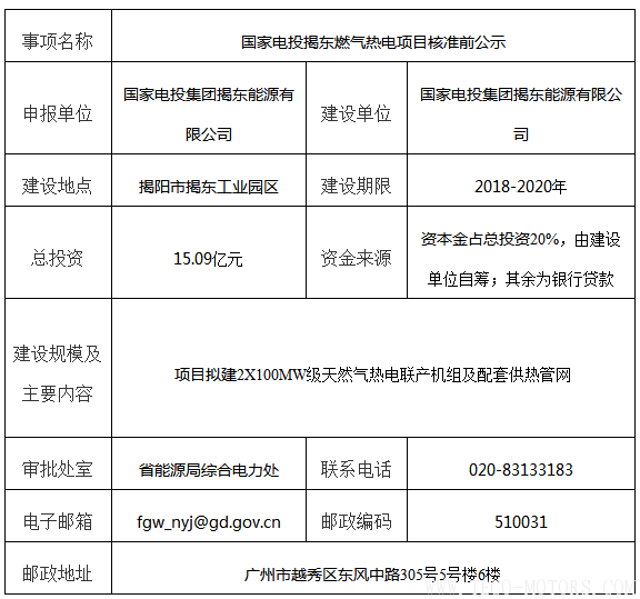 國家電投揭東燃?xì)鉄犭婍?xiàng)目核準(zhǔn)前公示 行業(yè)資訊