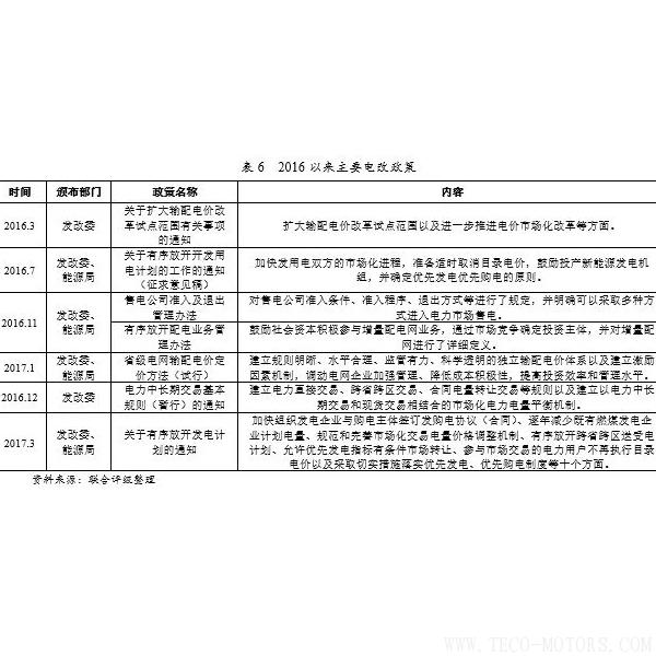 深度丨2017年中國火電行業(yè)研究報(bào)告 行業(yè)資訊 第17張