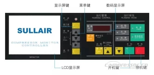 【壓縮機】壽力DSP系列新品無油螺桿空壓機強勢來襲 行業(yè)資訊 第4張