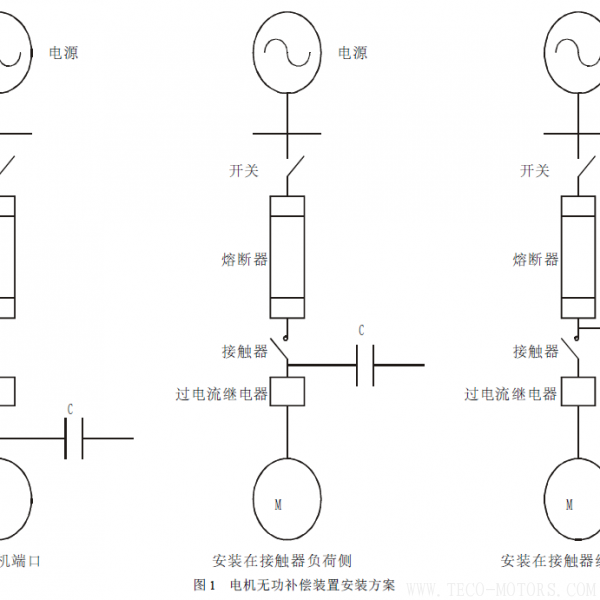 淺談熱電廠電機節(jié)能降耗的途徑 電機知識 第5張