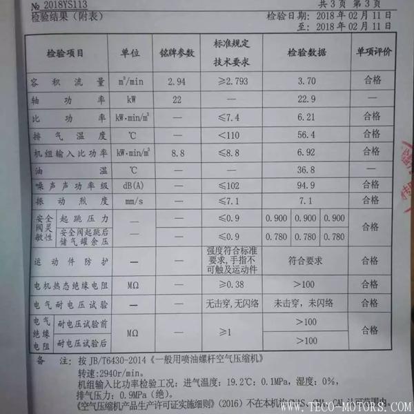 【壓縮機(jī)】廣東艾林克部分空壓機(jī)產(chǎn)品通過(guò)一級(jí)能效認(rèn)證 行業(yè)資訊 第3張