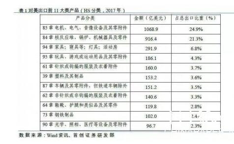 【造紙】造紙行業(yè)，一場大風(fēng)暴已經(jīng)來臨 行業(yè)資訊