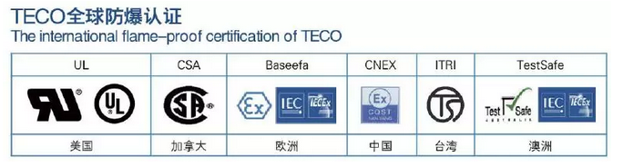 山東左元攜東元電機產(chǎn)品參加2018年（淄博）國際通用機械泵閥及化工技術(shù)裝備博覽會 企業(yè)新聞 第6張