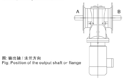 東元K系列減速機.png