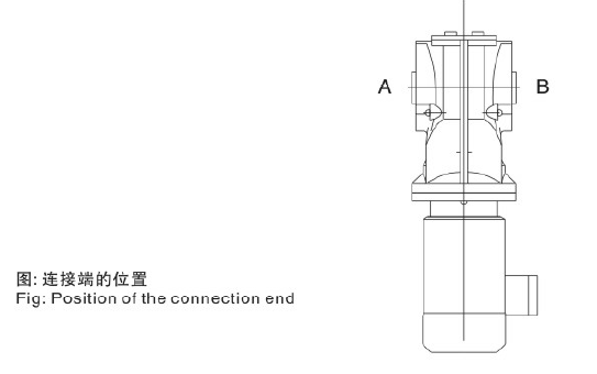 東元K系列減速機.png