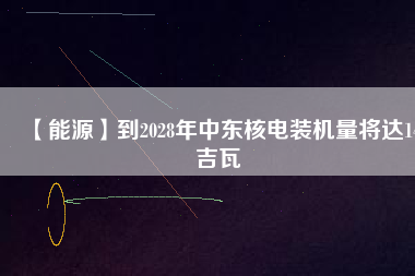 【能源】到2028年中東核電裝機量將達(dá)14吉瓦